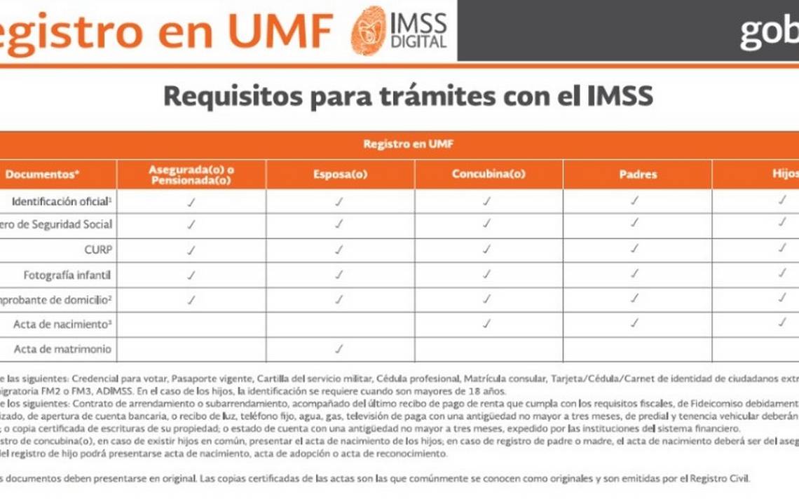 Cual es el numero de oficina en una cuenta bancaria